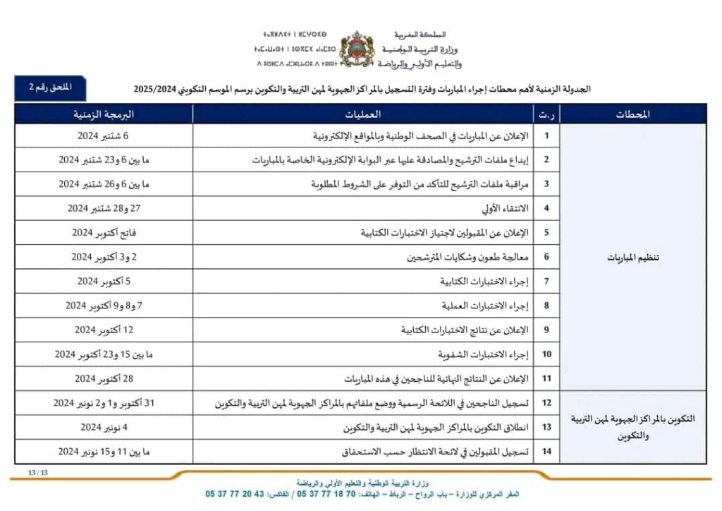 تم الإعلان عن نتائج كتابي لمباراة التعليم 2024 جميع الجهات