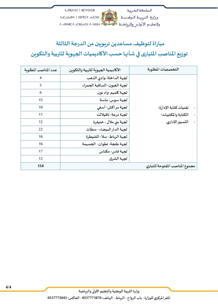 Avis Concours AP Janv2025 20122024 4