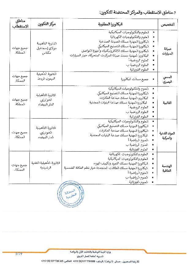 المذكرة الرسمية لولوج أقسام التقني العالي BTS 2025 التفاصيل والشروط 5 50x25 مذكرة عدد page 005