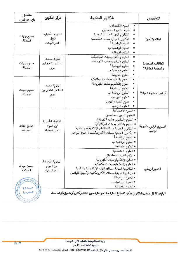 المذكرة الرسمية لولوج أقسام التقني العالي BTS 2025 التفاصيل والشروط 6 50x25 مذكرة عدد page 006