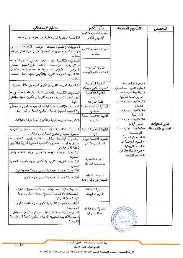 المذكرة الرسمية لولوج أقسام التقني العالي BTS 2025 التفاصيل والشروط 13 50x25 مذكرة عدد page 014 1
