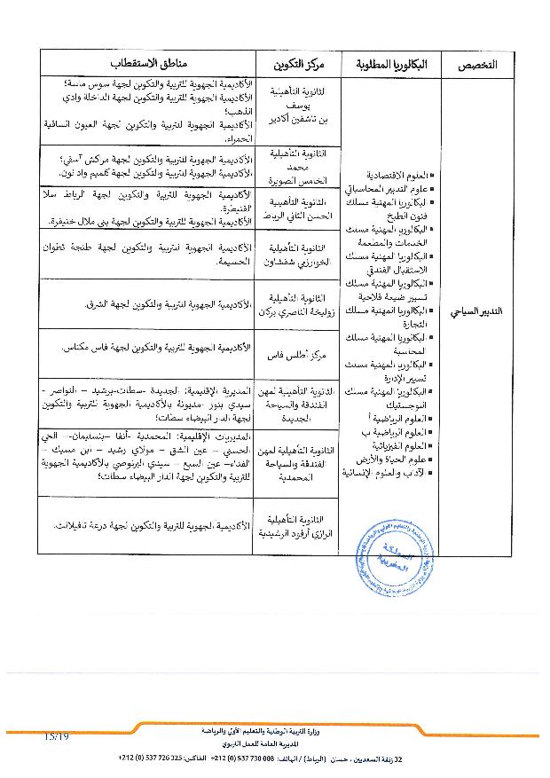 المذكرة الرسمية لولوج أقسام التقني العالي BTS 2025 التفاصيل والشروط 14 50x25 مذكرة عدد page 015 1