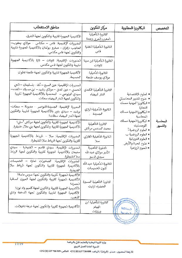 المذكرة الرسمية لولوج أقسام التقني العالي BTS 2025 التفاصيل والشروط 16 50x25 مذكرة عدد page 017 1