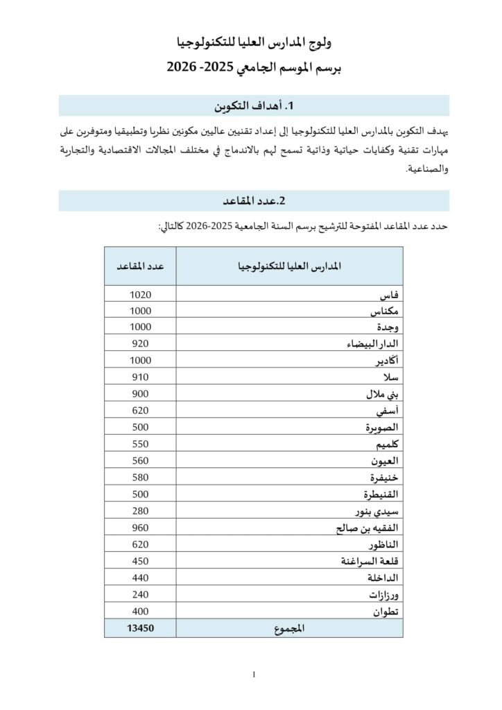 الالتحاق بالمدارس العليا للتكنولوجيا EST: خطوات التسجيل 2025-2026 2 EST 2025 2026 VF 02