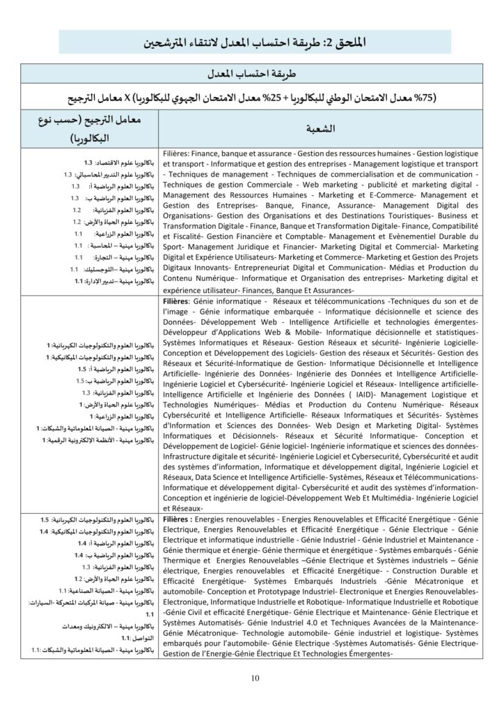 الالتحاق بالمدارس العليا للتكنولوجيا EST: خطوات التسجيل 2025-2026 11 EST 2025 2026 VF 11