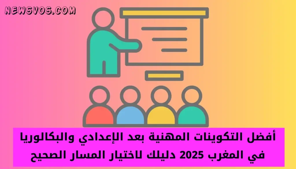 أفضل التكوينات المهنية بعد الإعدادي والبكالوريا في المغرب 2025: دليلك لاختيار المسار الصحيح أفضل التكوينات المهنية بعد الإعدادي والبكالوريا في المغرب 2025: دليلك لاختيار المسار الصحيح
