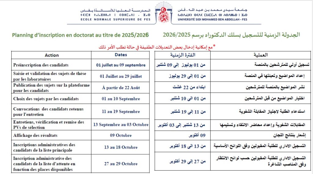 فتح باب التسجيل في سلك الدكتوراه بجامعة سيدي محمد بن عبد الله فاس 2025-2026 1 سلك الدكتوراه فاس 2025 2026